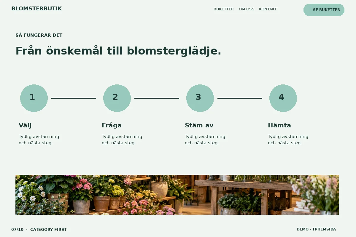 Category First – Så fungerar det för blomsterbutik