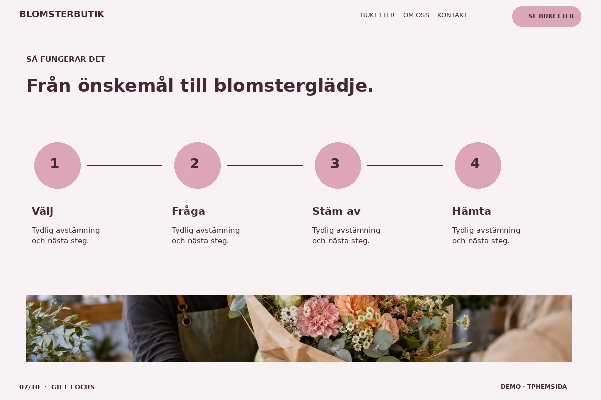 Gift Focus – Så fungerar det för blomsterbutik