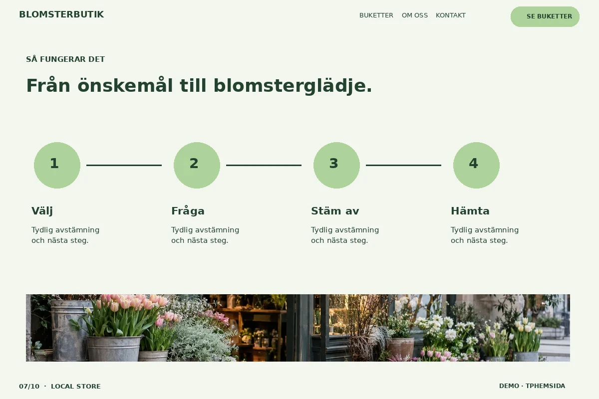 Local Store – Så fungerar det för blomsterbutik