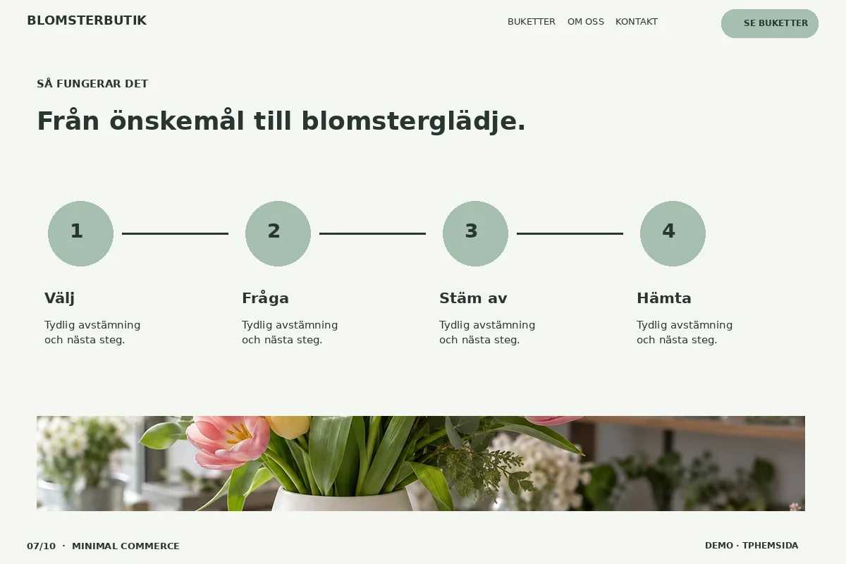 Minimal Commerce – Så fungerar det för blomsterbutik