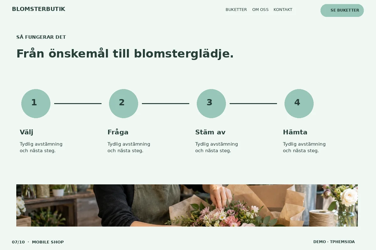 Mobile Shop – Så fungerar det för blomsterbutik