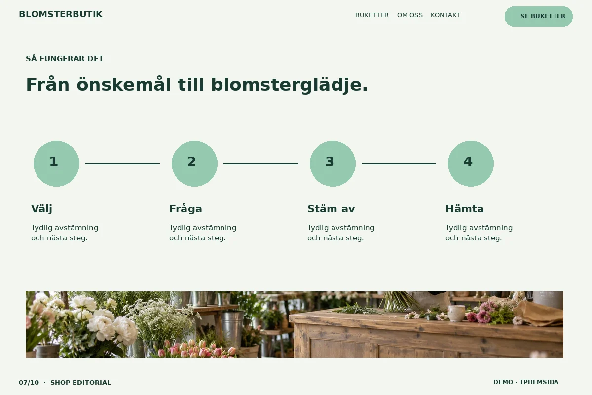 Shop Editorial – Så fungerar det för blomsterbutik