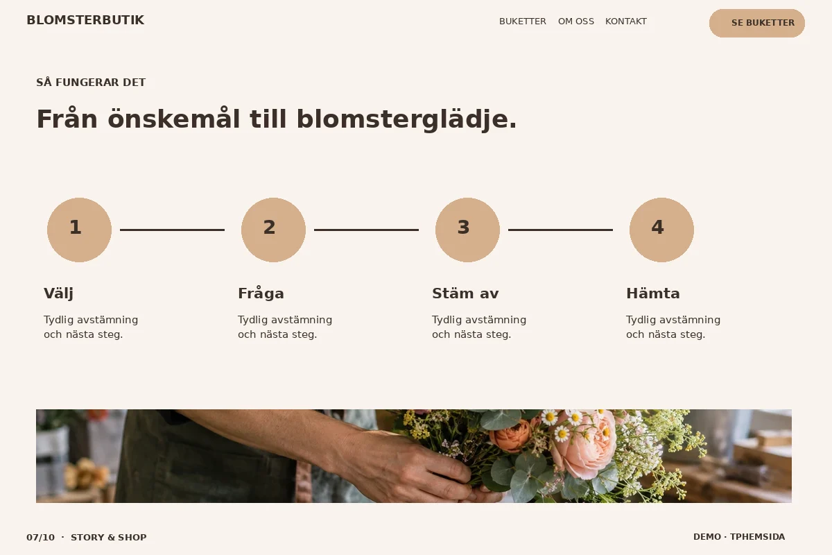 Story & Shop – Så fungerar det för blomsterbutik