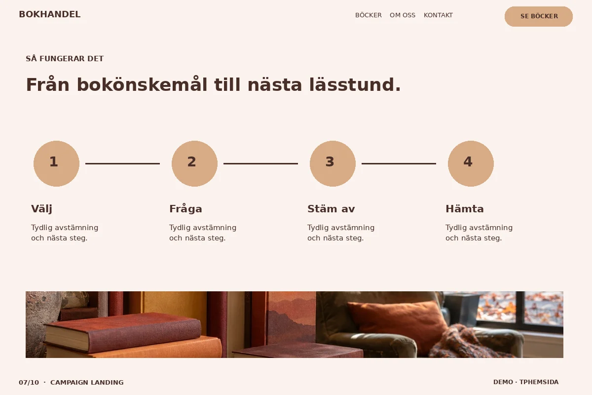 Campaign Landing – Så fungerar det för bokhandel