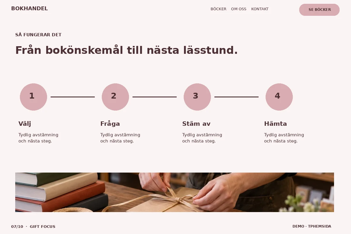 Gift Focus – Så fungerar det för bokhandel