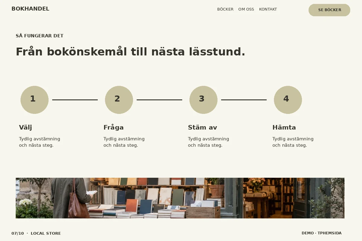 Local Store – Så fungerar det för bokhandel