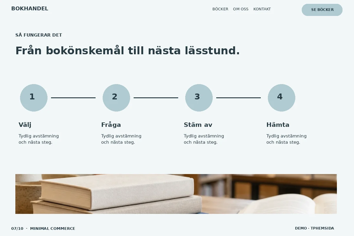 Minimal Commerce – Så fungerar det för bokhandel