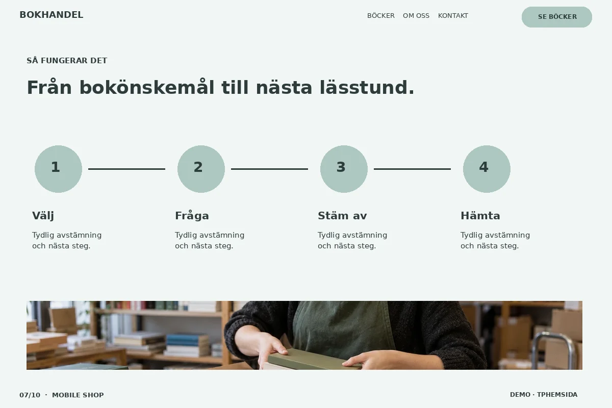 Mobile Shop – Så fungerar det för bokhandel