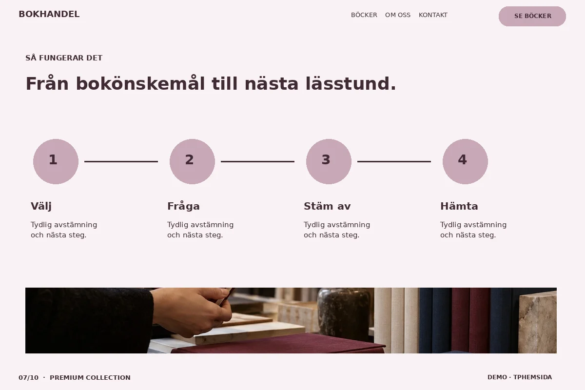 Premium Collection – Så fungerar det för bokhandel
