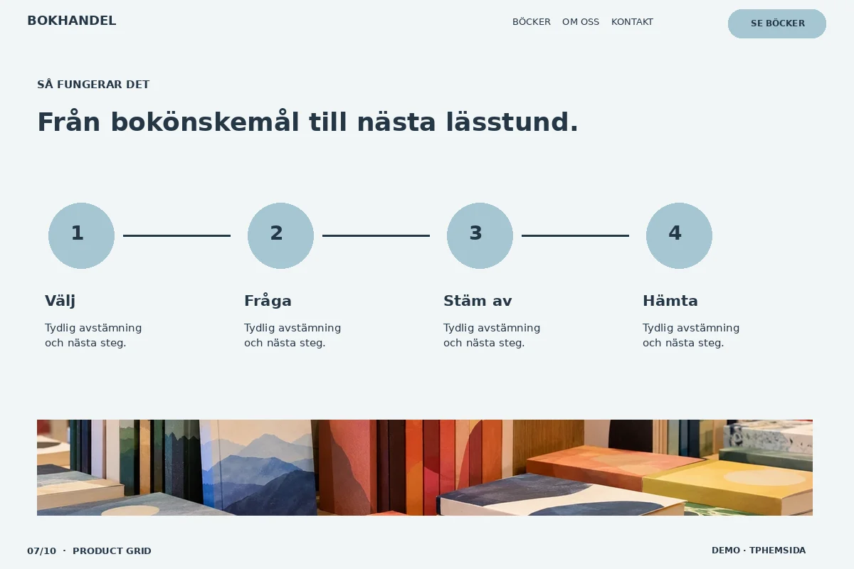 Product Grid – Så fungerar det för bokhandel