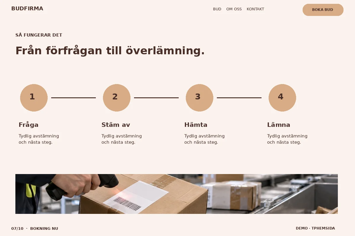 Bokning Nu – Så fungerar det för budfirma