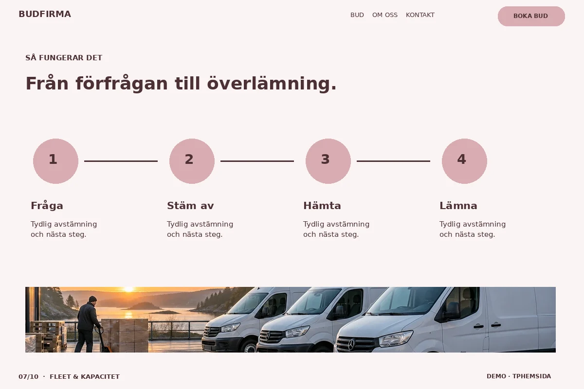 Fleet & Kapacitet – Så fungerar det för budfirma
