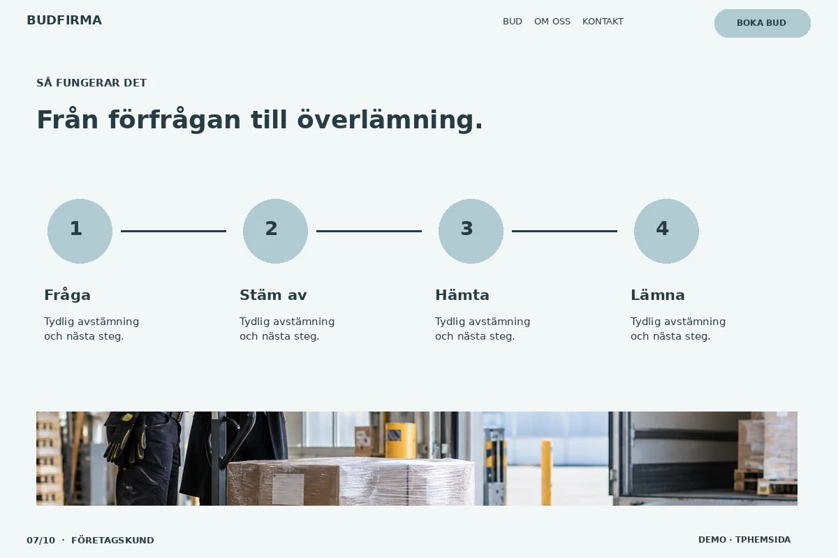 Företagskund – Så fungerar det för budfirma