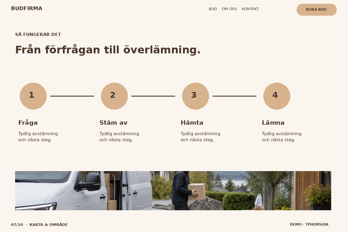 Karta & Område – Så fungerar det för budfirma