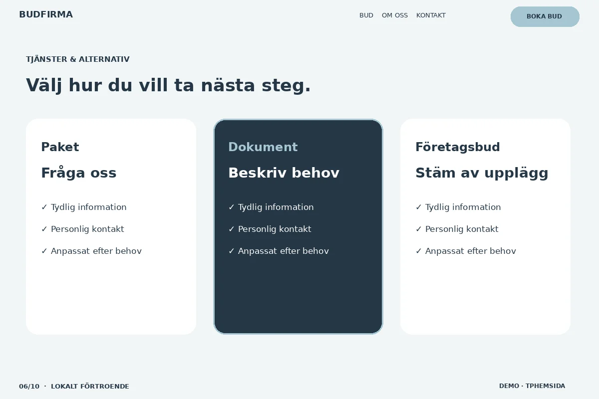Lokalt Förtroende – Välj & fråga för budfirma