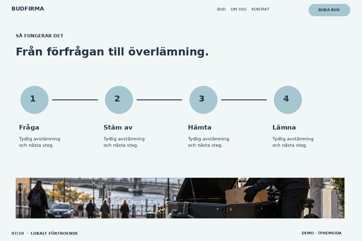 Lokalt Förtroende – Så fungerar det för budfirma