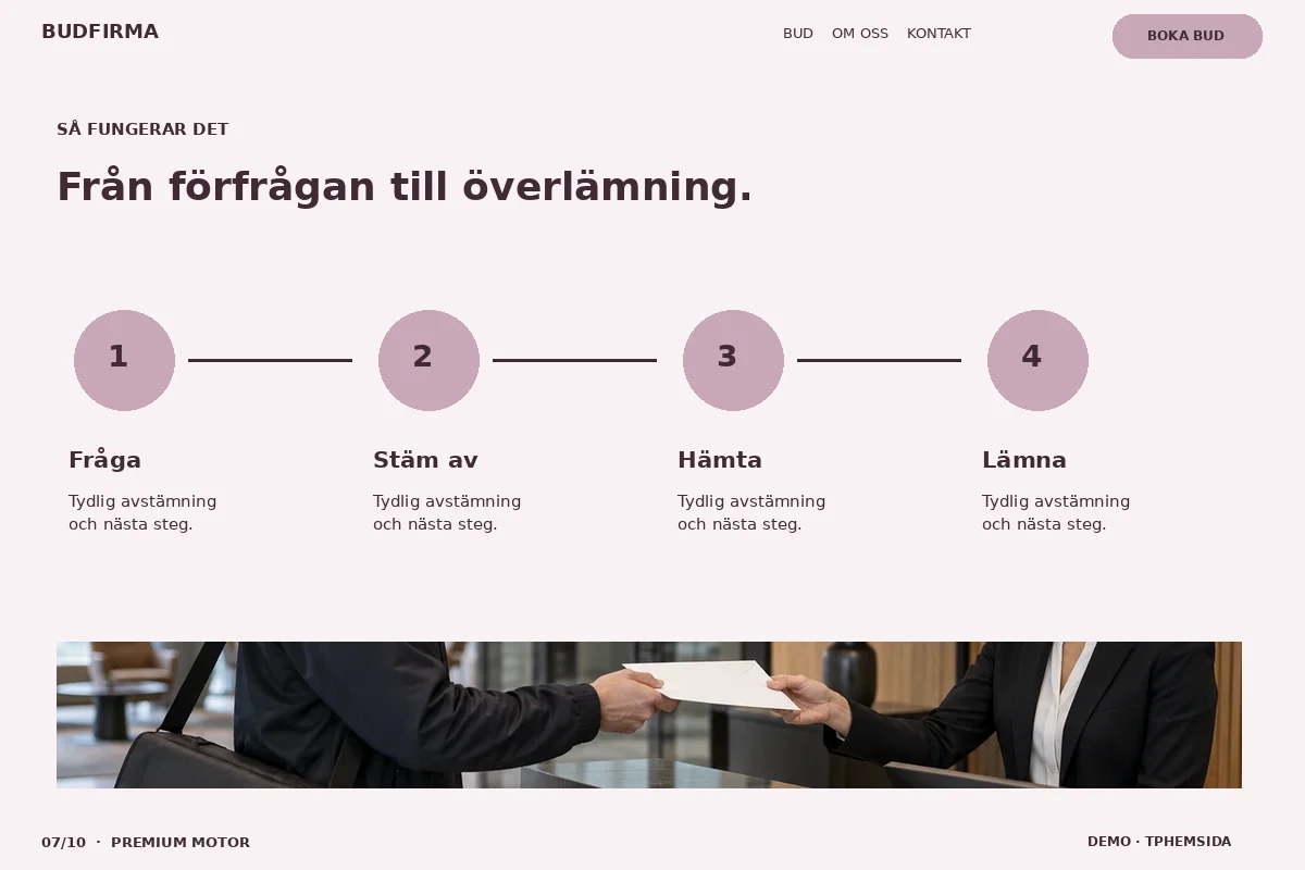 Premium Motor – Så fungerar det för budfirma