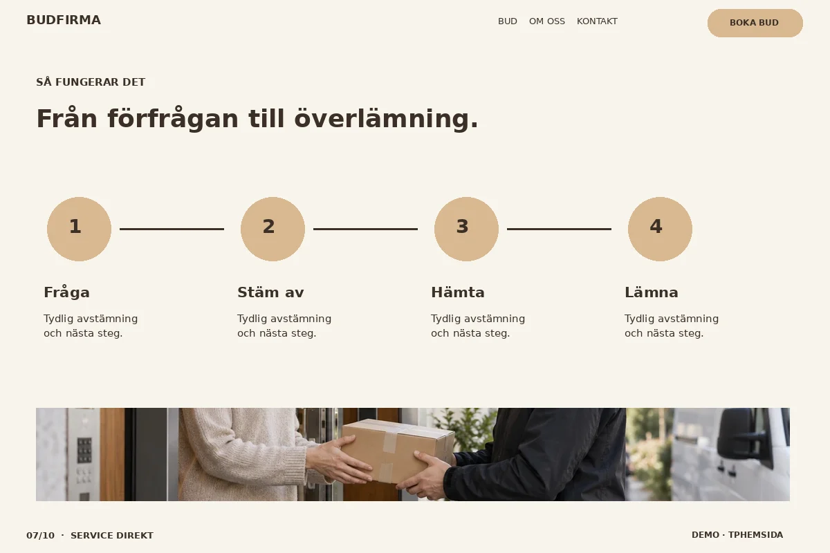 Service Direkt – Så fungerar det för budfirma