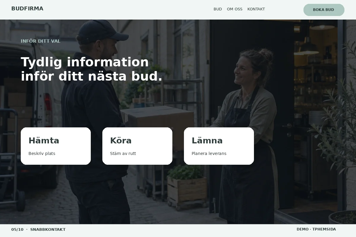 Snabbkontakt – Inför ditt val för budfirma