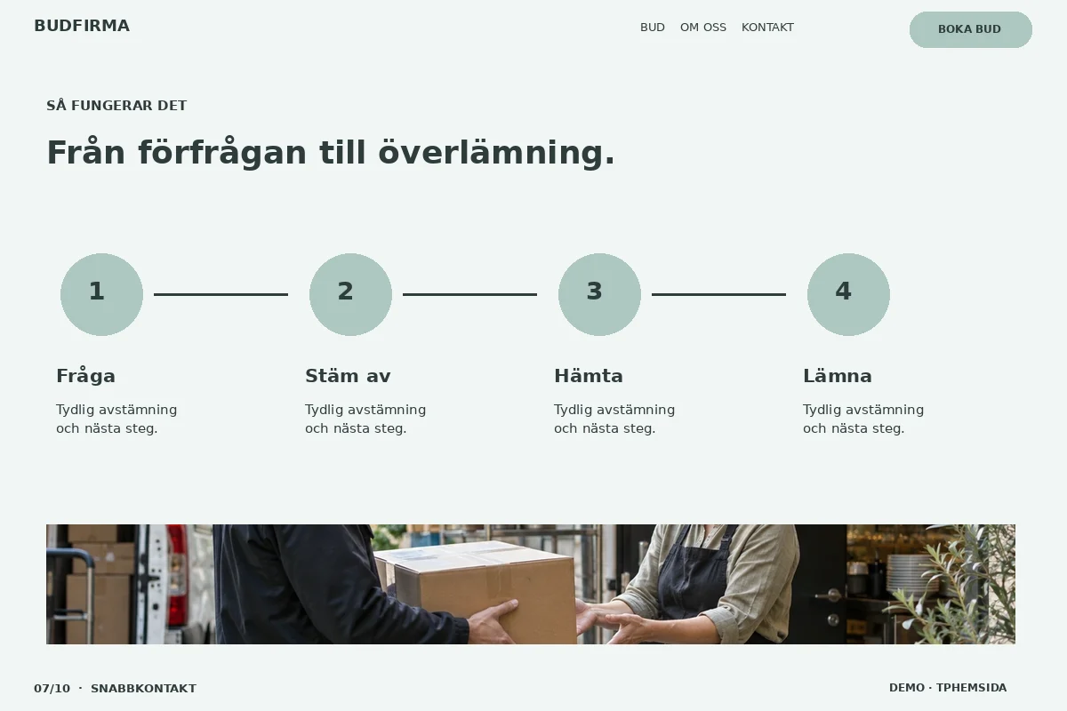 Snabbkontakt – Så fungerar det för budfirma