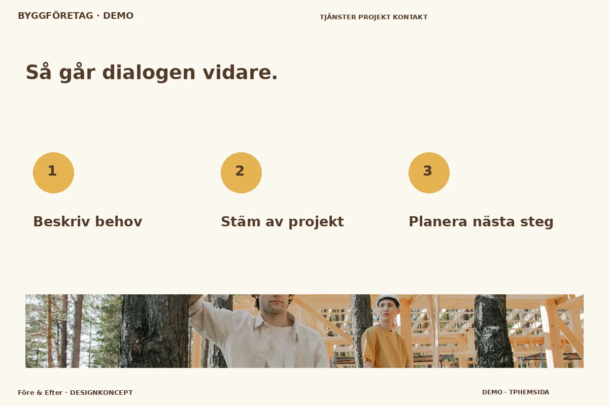 Före & Efter – Så fungerar dialogen för byggföretag