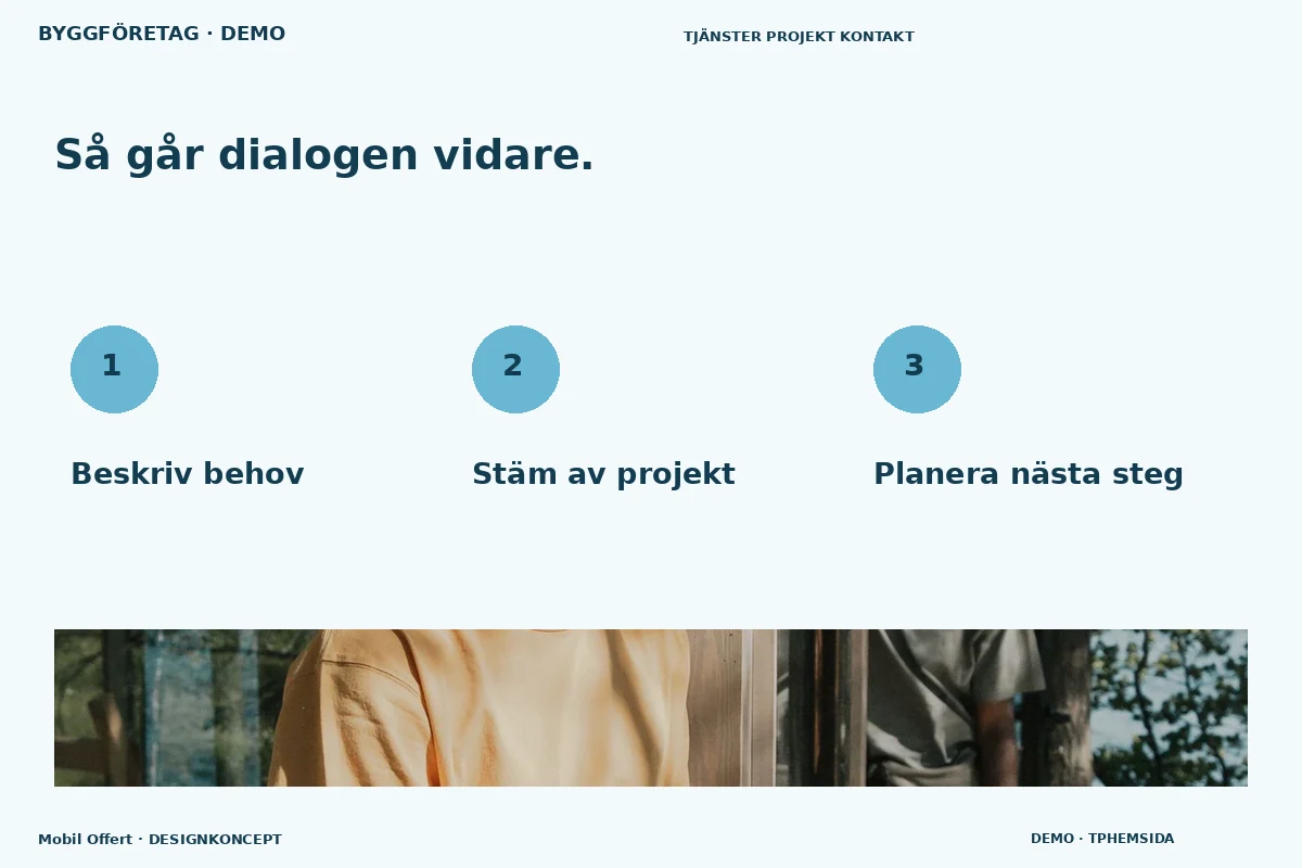 Mobil Offert – Så fungerar dialogen för byggföretag