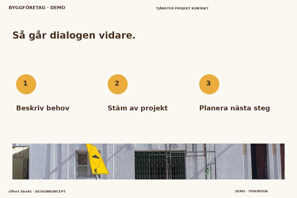 Offert Direkt – Så fungerar dialogen för byggföretag