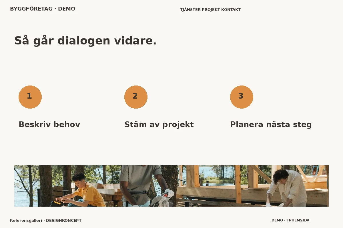 Referensgalleri – Så fungerar dialogen för byggföretag