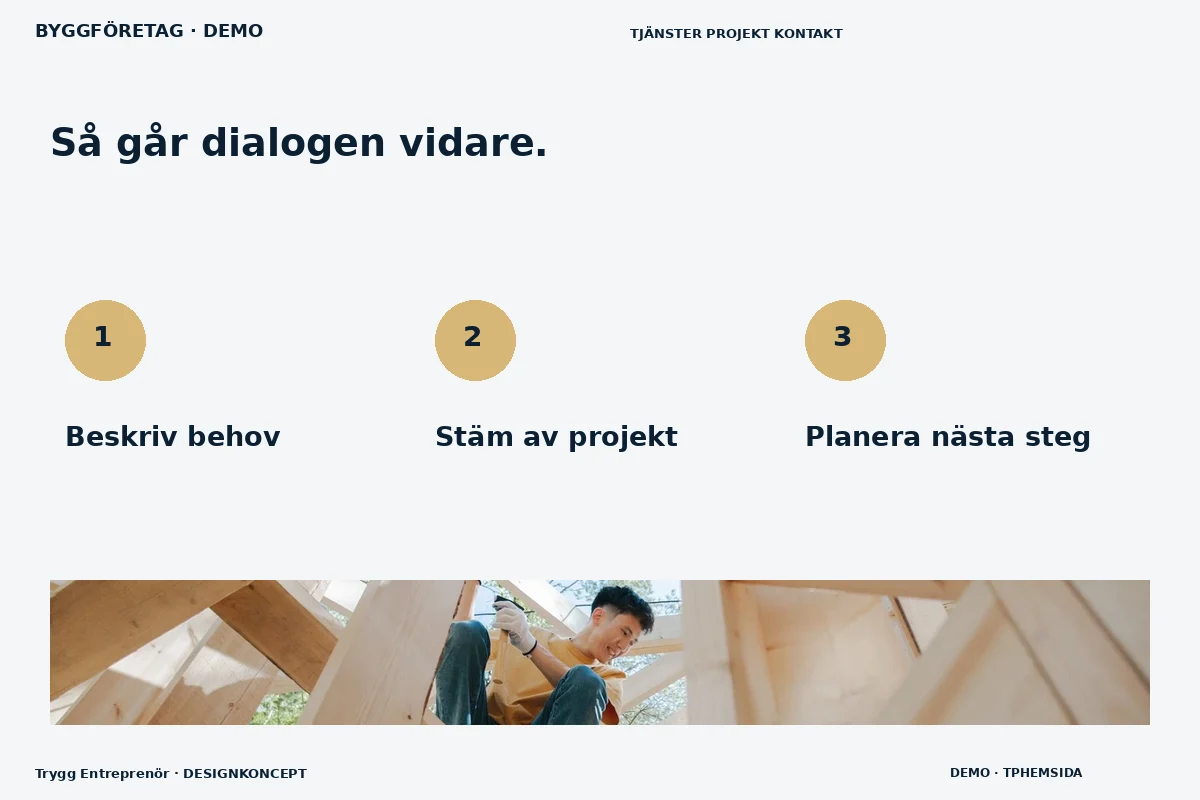 Trygg Entreprenör – Så fungerar dialogen för byggföretag