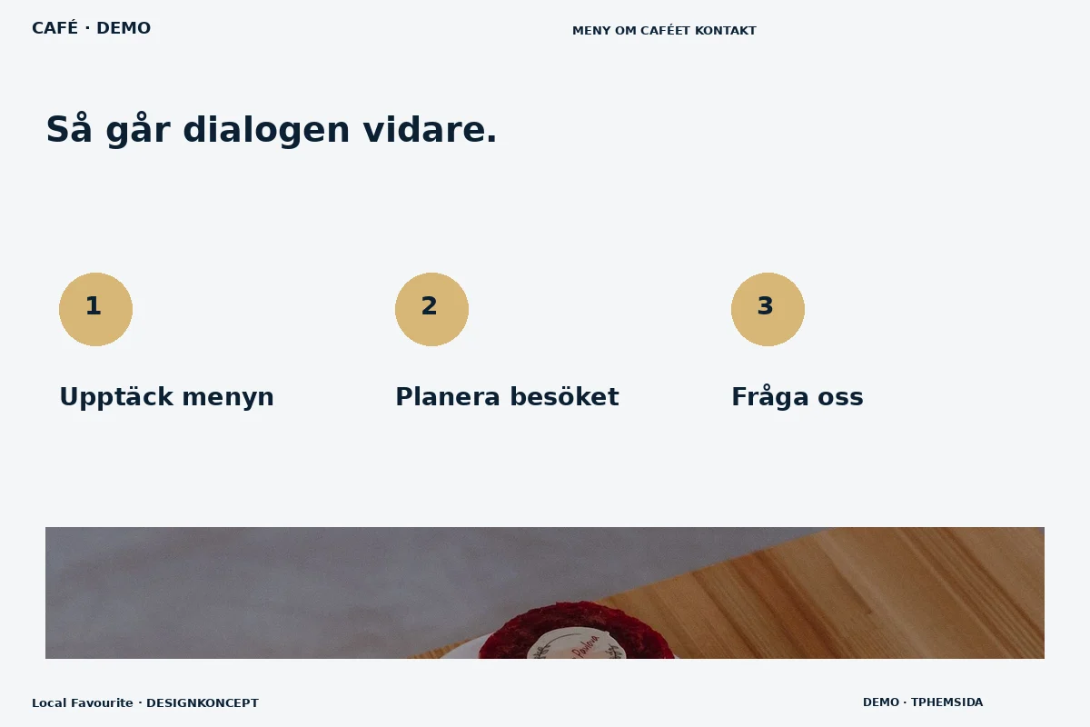 Local Favourite – Så fungerar dialogen för café