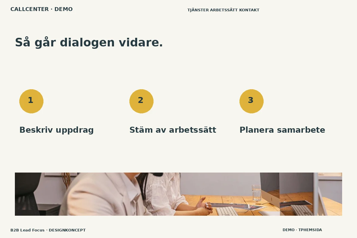 B2B Lead Focus – Så fungerar dialogen för callcenter