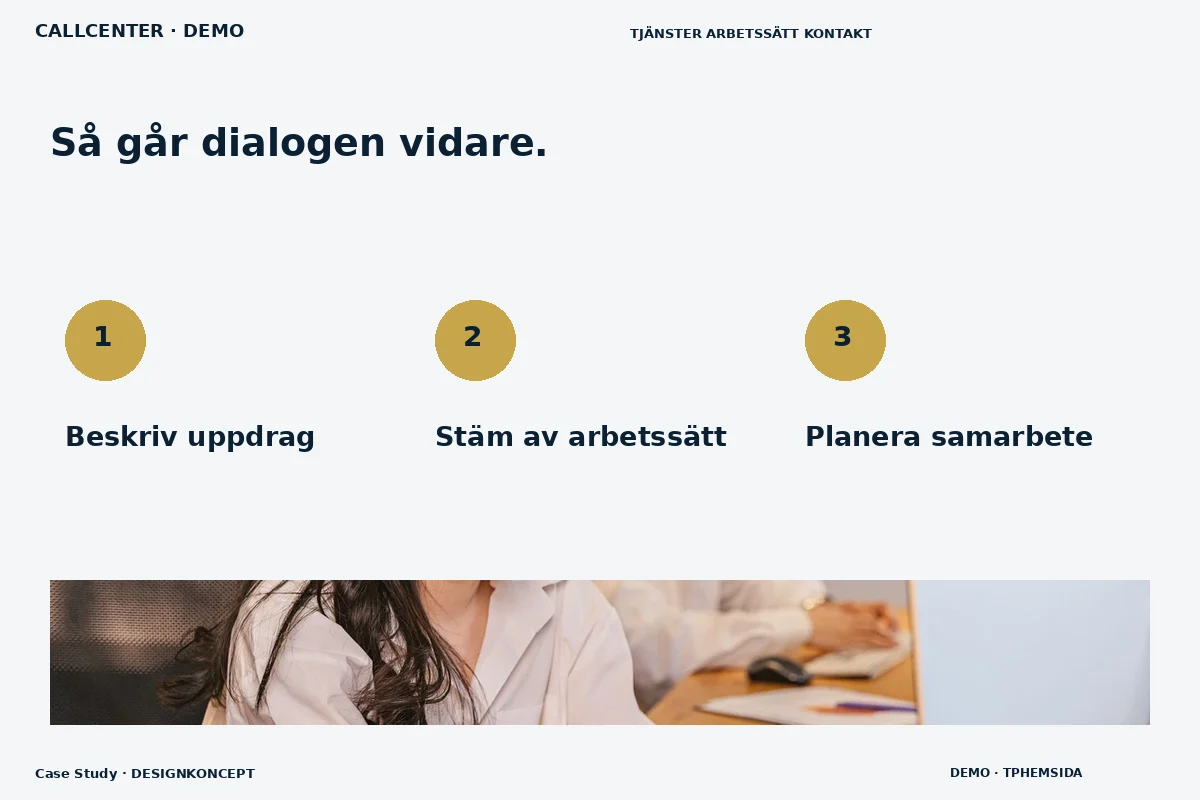 Case Study – Så fungerar dialogen för callcenter