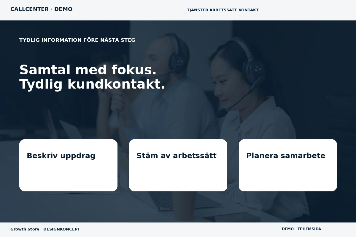 Growth Story – Inför ditt val för callcenter