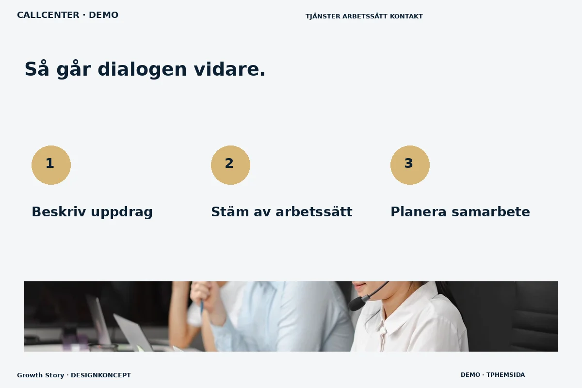 Growth Story – Så fungerar dialogen för callcenter