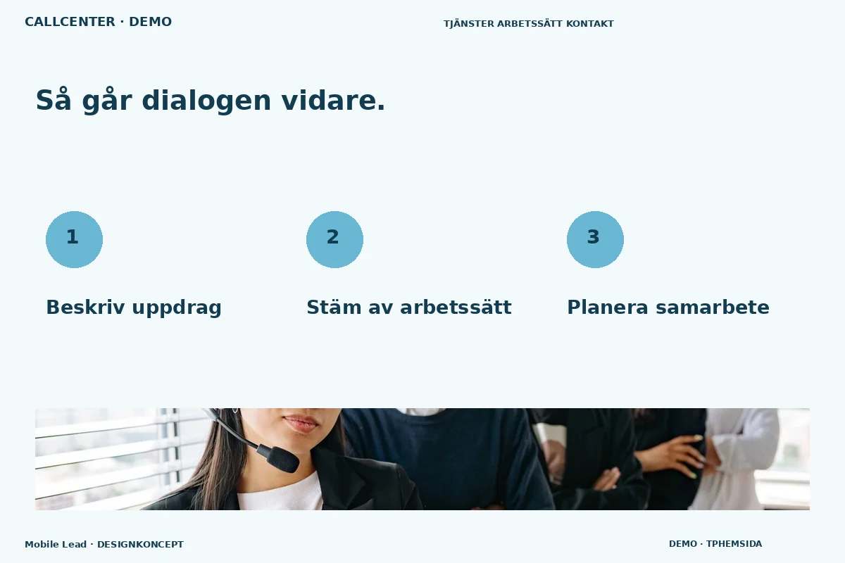 Mobile Lead – Så fungerar dialogen för callcenter