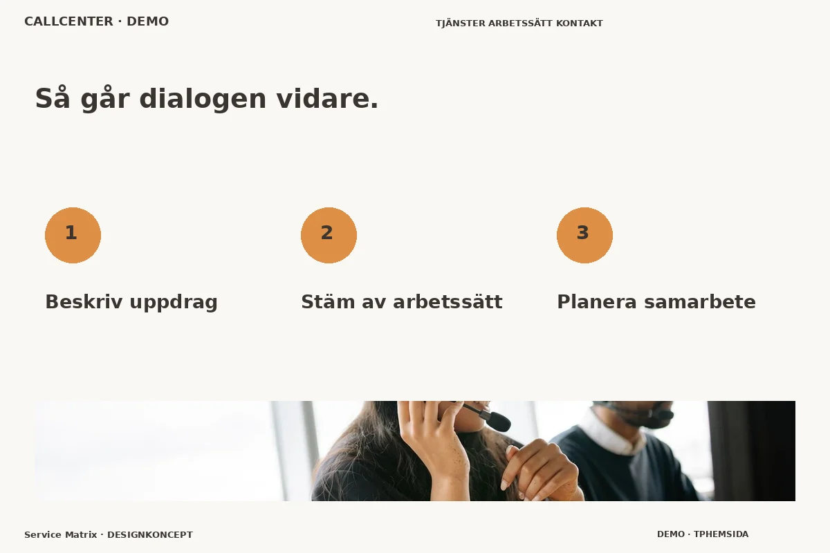 Service Matrix – Så fungerar dialogen för callcenter