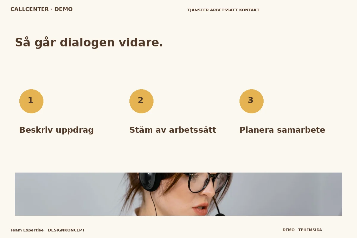 Team Expertise – Så fungerar dialogen för callcenter