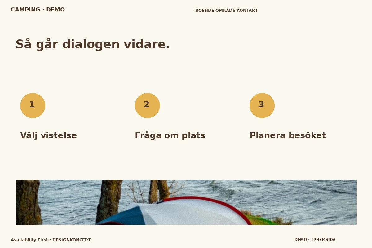 Availability First – Så fungerar dialogen för camping