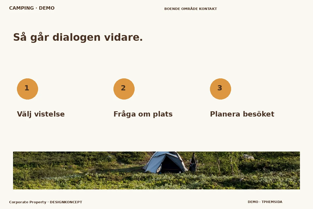 Corporate Property – Så fungerar dialogen för camping