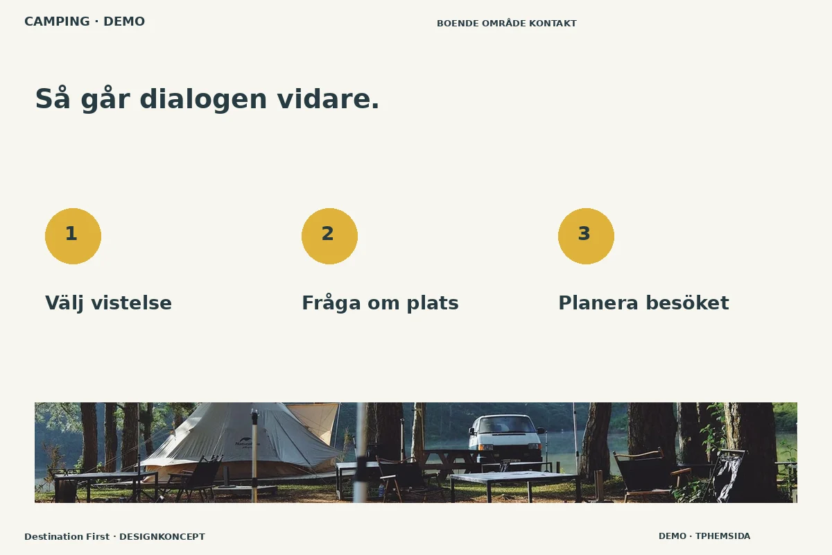 Destination First – Så fungerar dialogen för camping