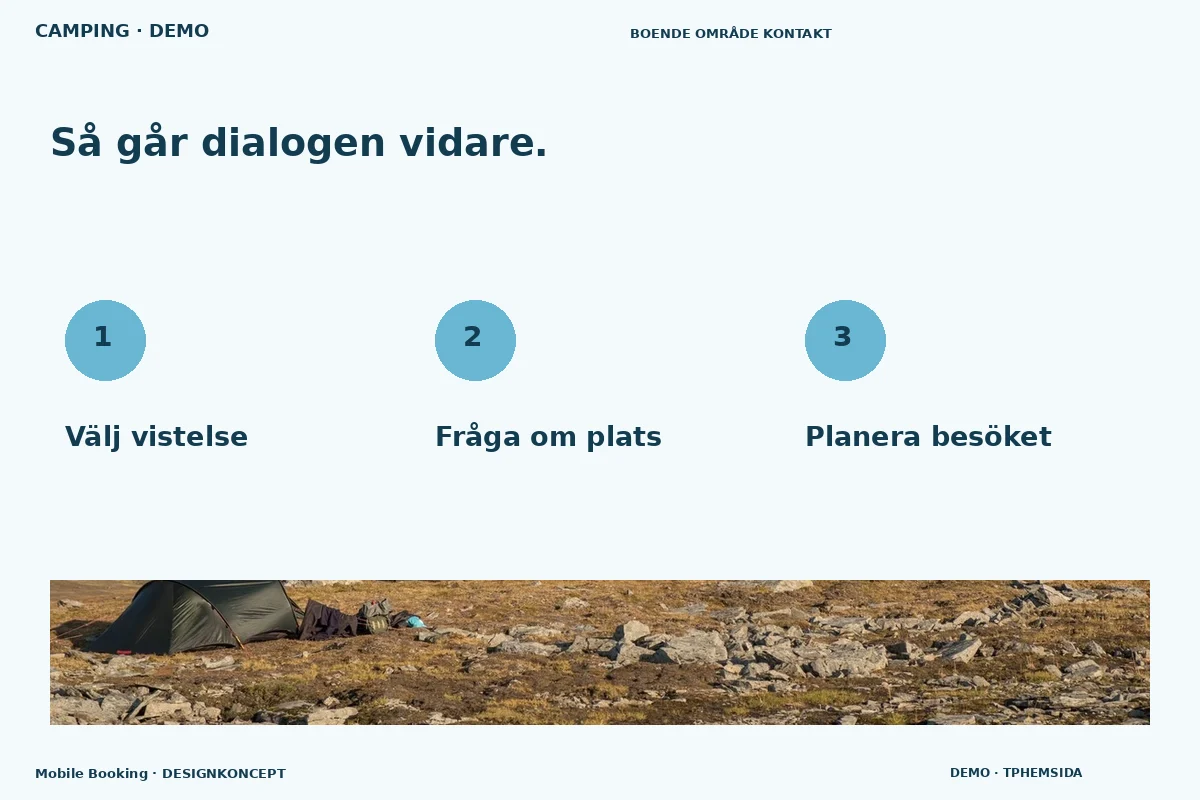 Mobile Booking – Så fungerar dialogen för camping