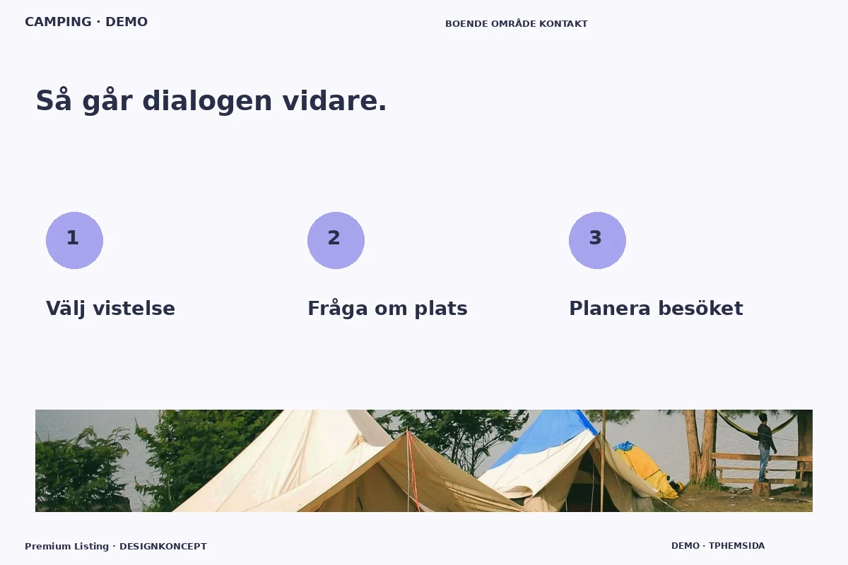 Premium Listing – Så fungerar dialogen för camping