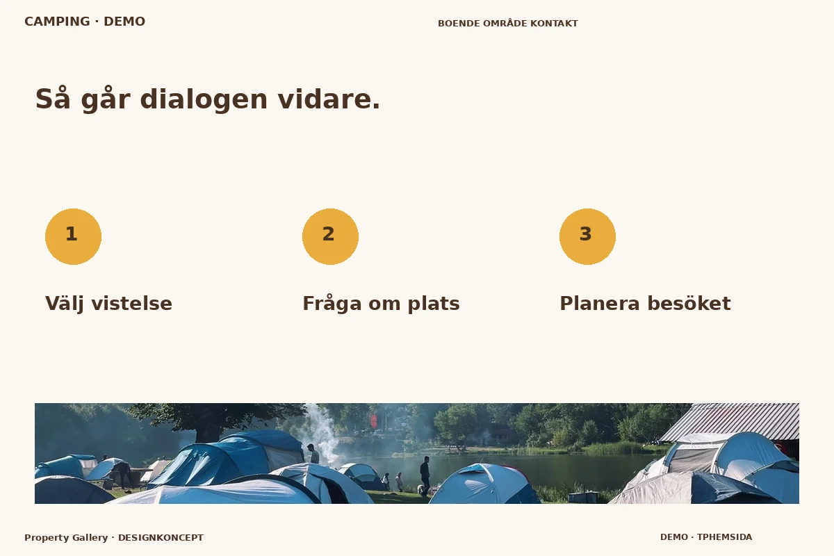 Property Gallery – Så fungerar dialogen för camping