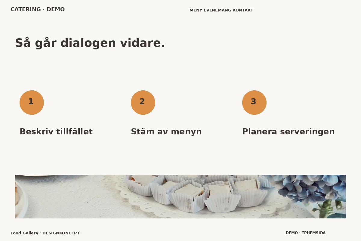 Food Gallery – Så fungerar dialogen för catering