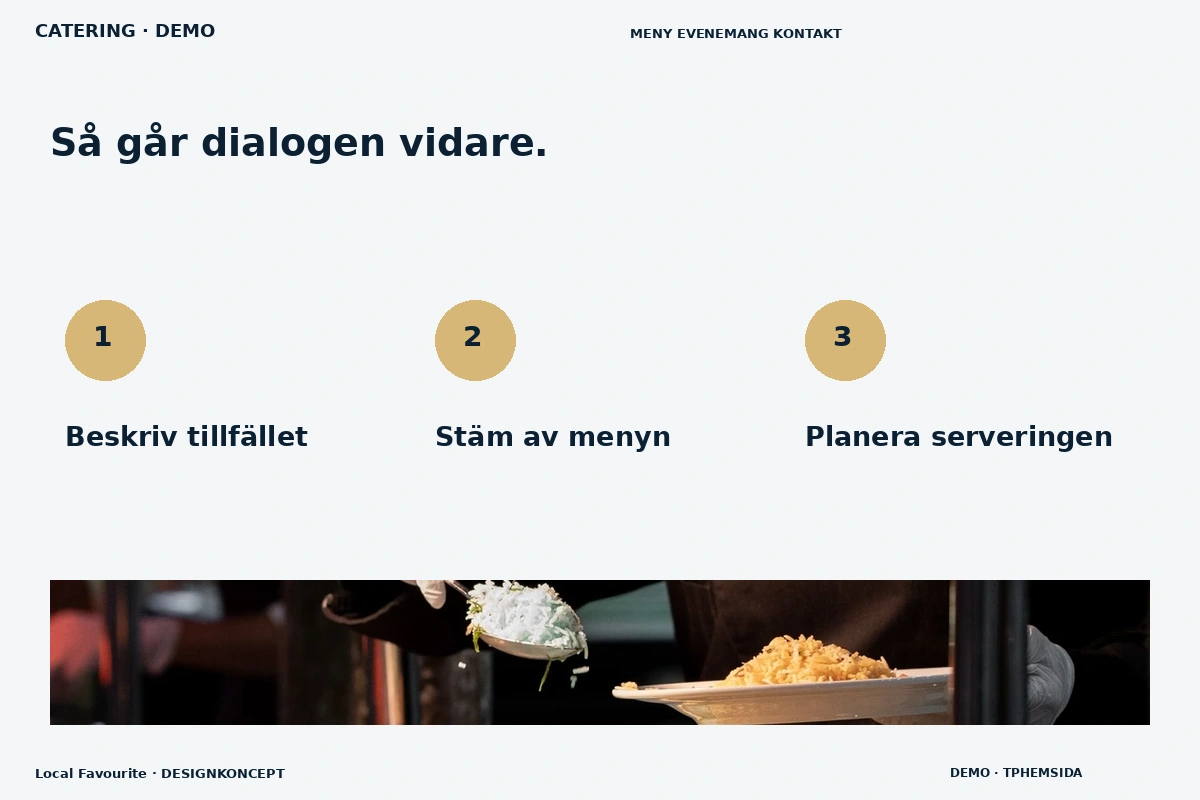 Local Favourite – Så fungerar dialogen för catering