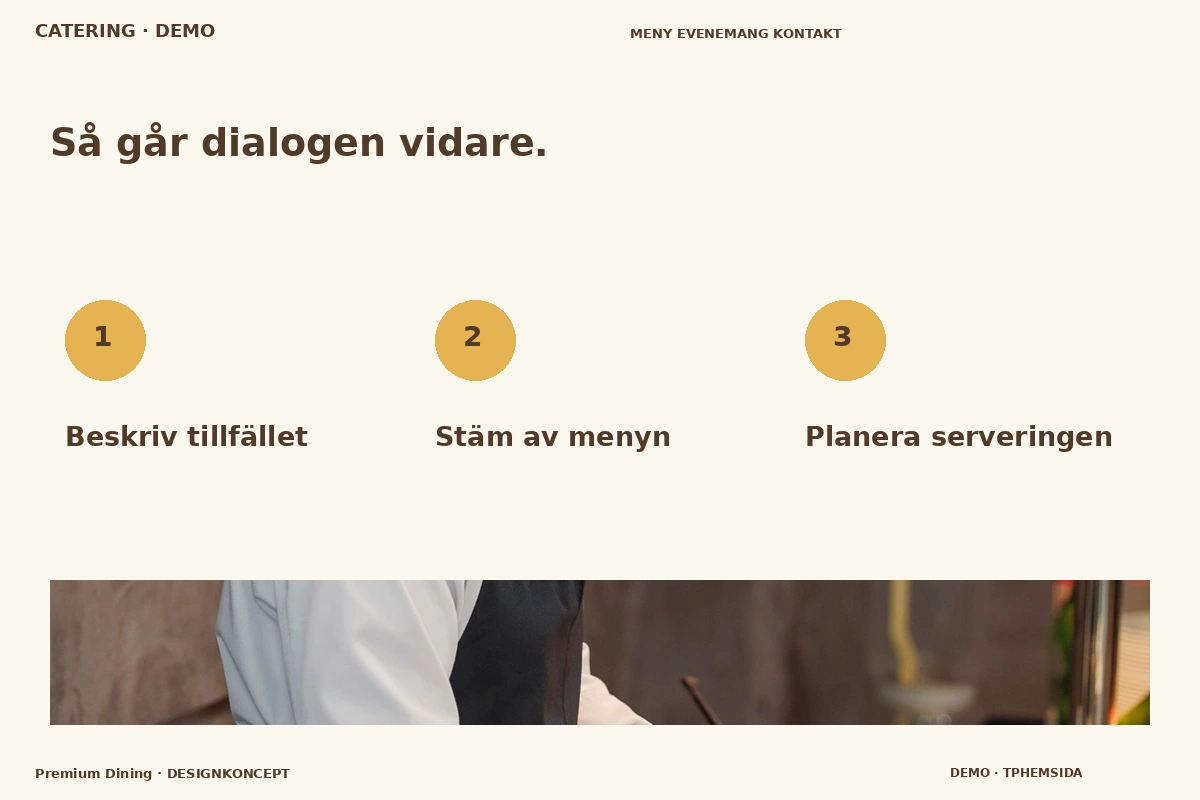 Premium Dining – Så fungerar dialogen för catering