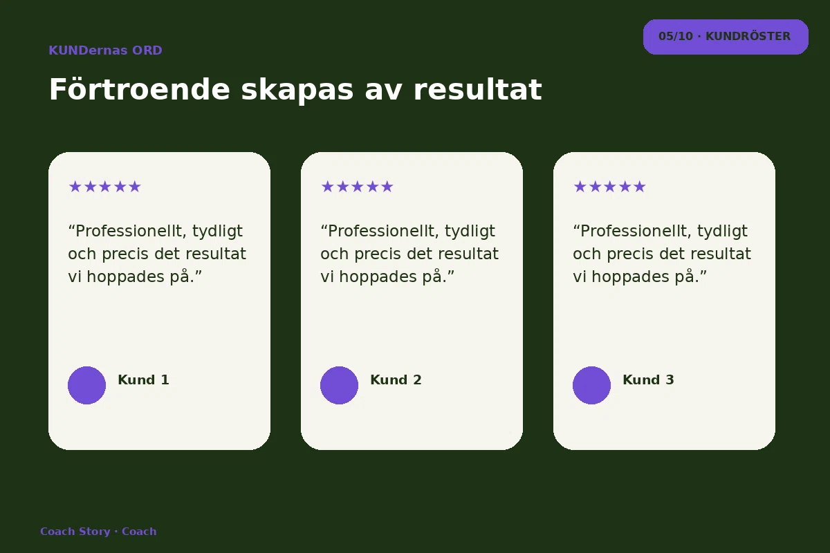 Coach Story – Kundröster för coach