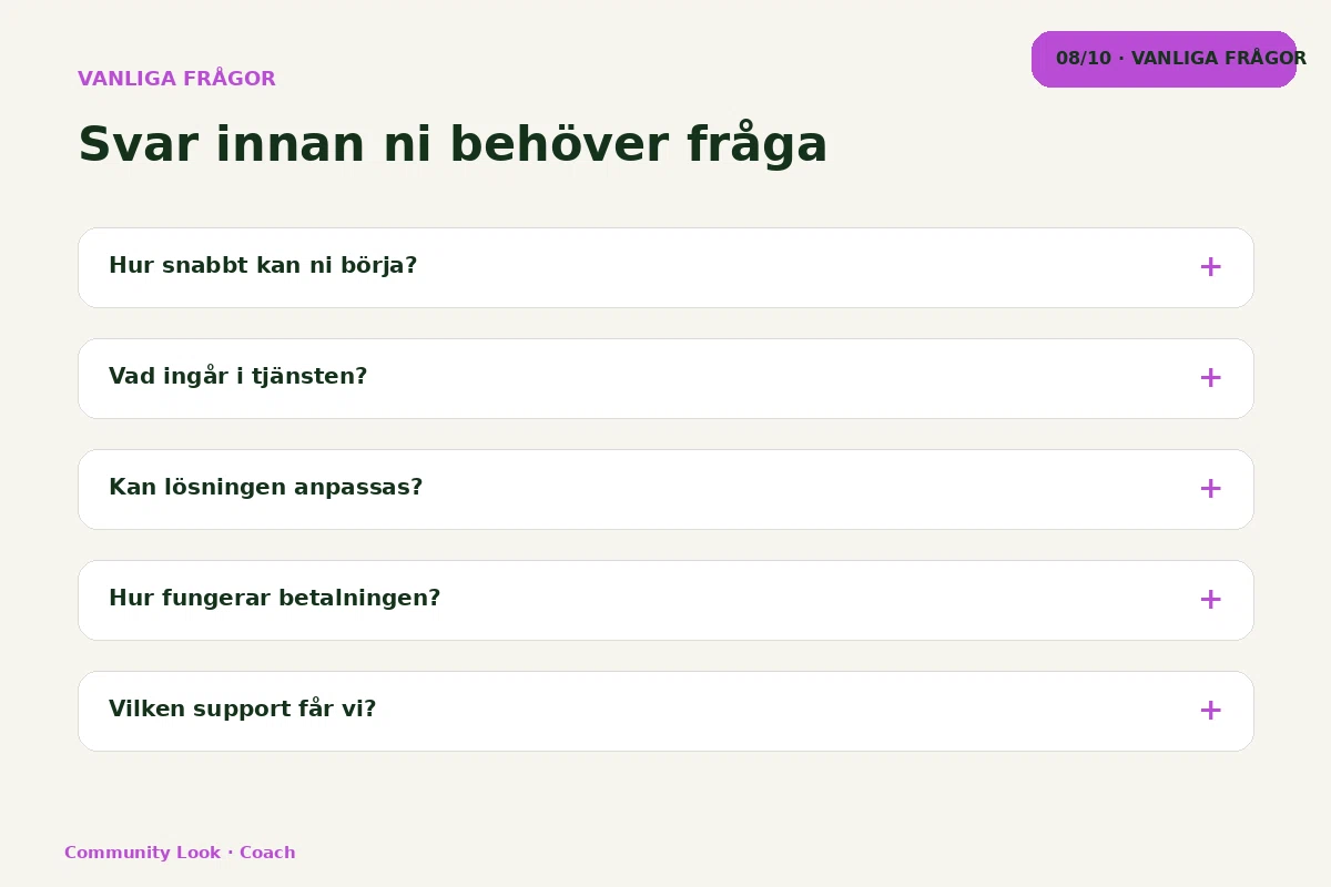 Community Look – Vanliga frågor för coach