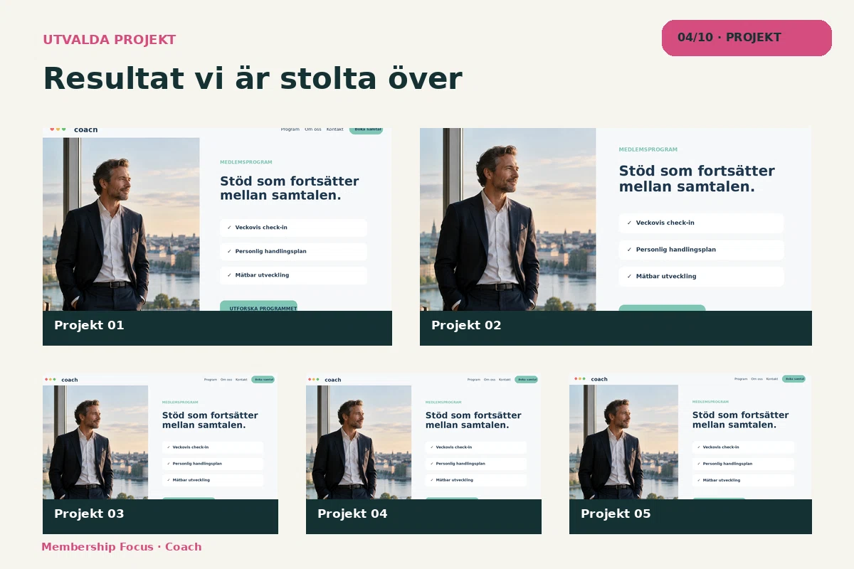 Membership Focus – Projekt för coach