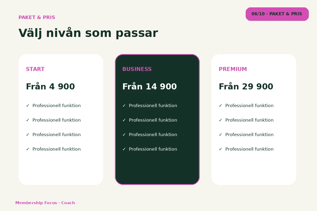 Membership Focus – Paket & pris för coach